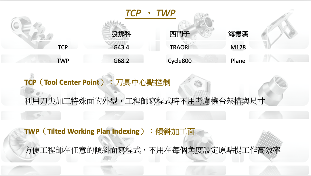 proimages/截圖_2024-09-23_14.05.29.png