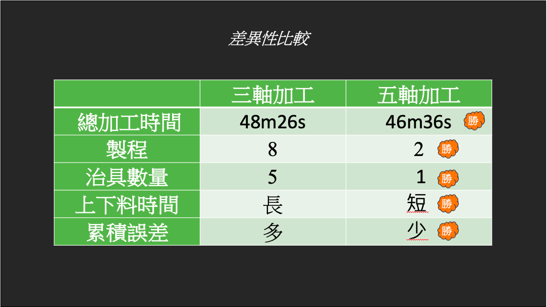 proimages/截圖_2024-09-23_14.10.21.png